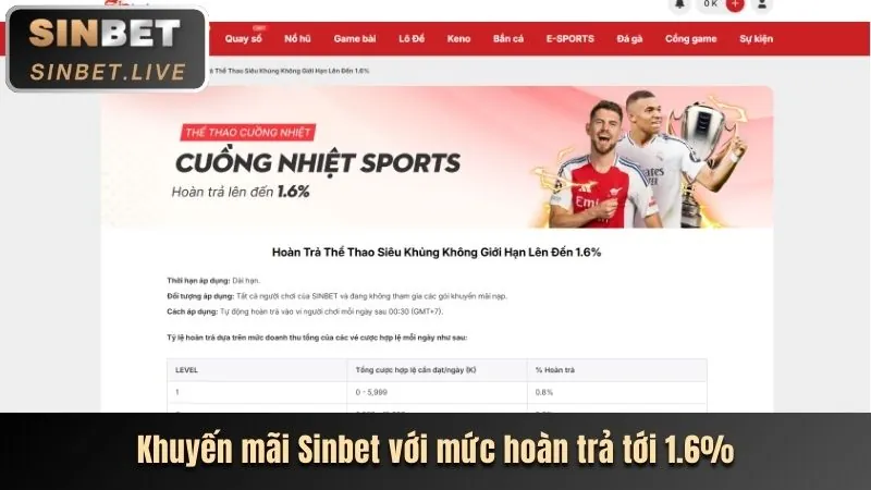 Khuyến mãi chào mừng 5sao